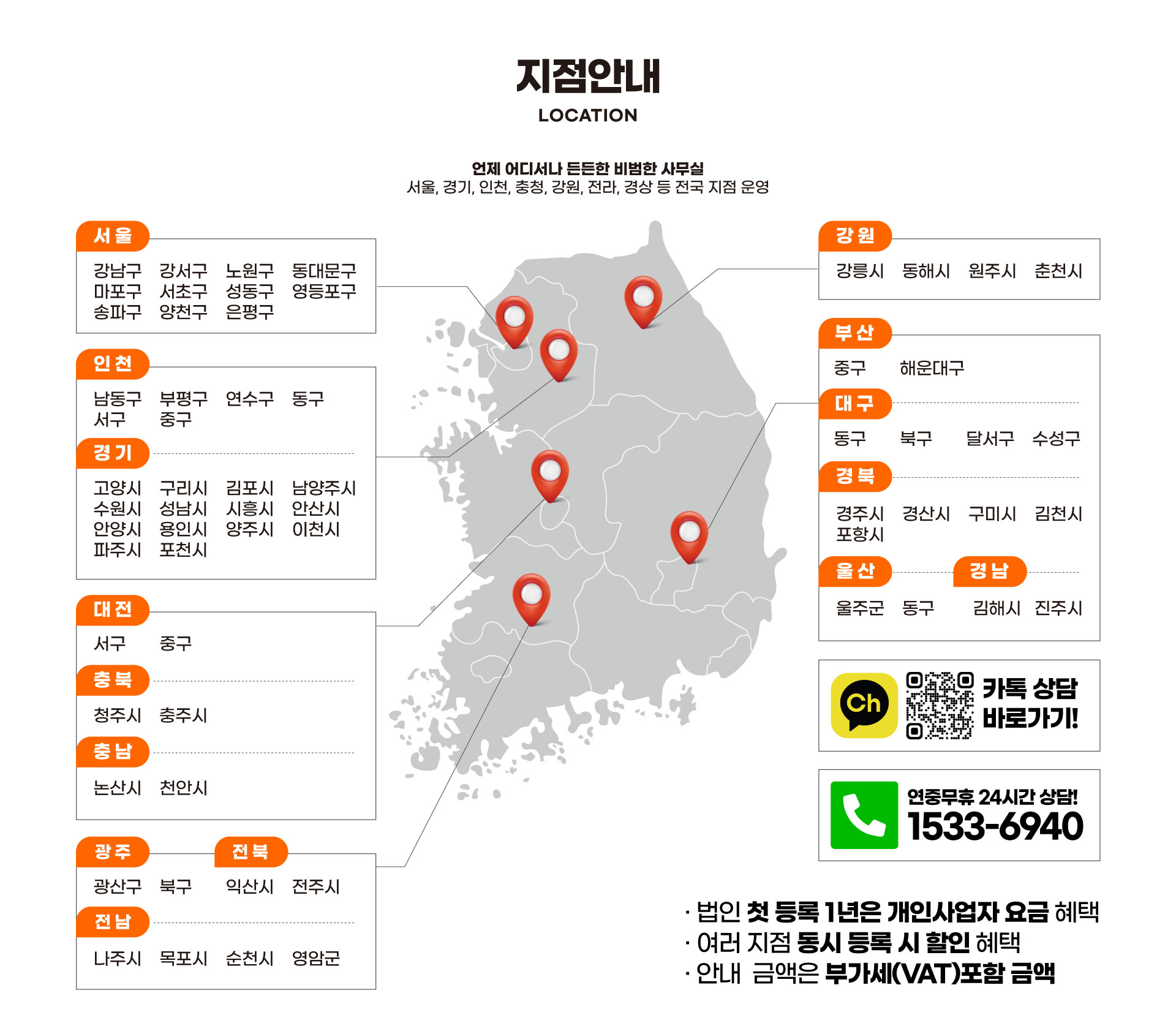 전국 지점 지도